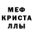 МЕФ кристаллы Armen Egiyazaryan